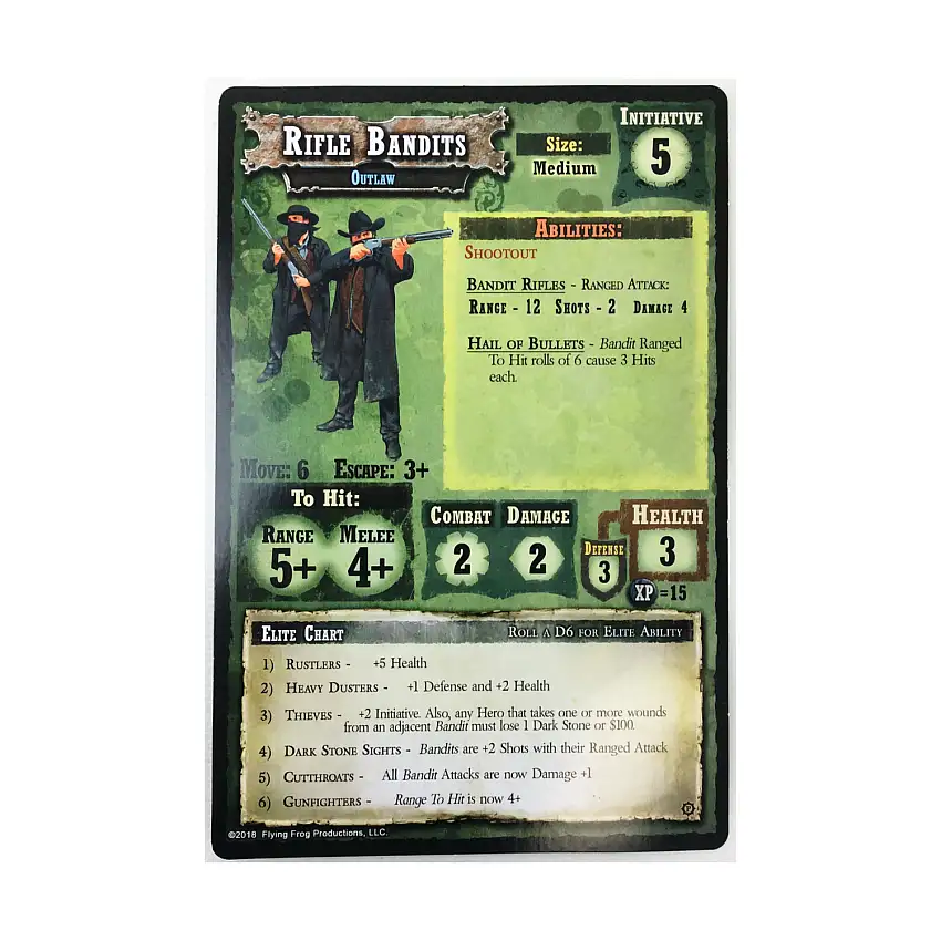 Rifle Bandits - Enemy Sheet Only!