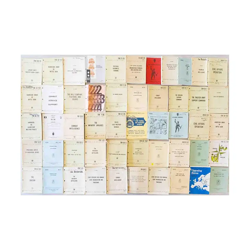 Army Field Manuals Collection #2