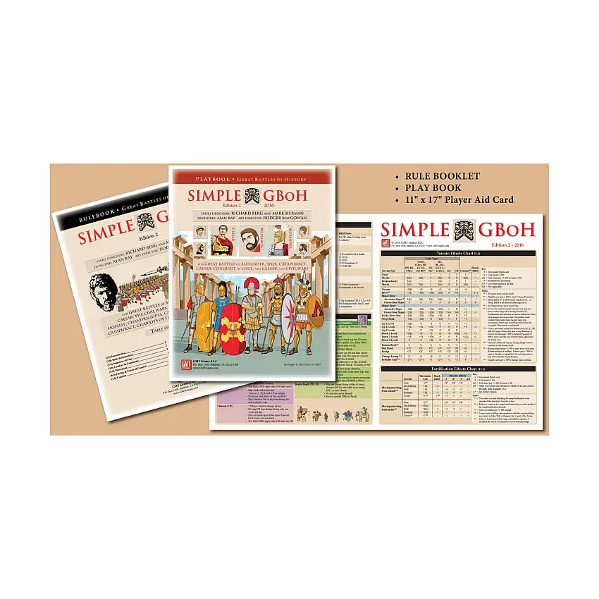 Simple Great Battles of History (2nd Edition, 2nd Printing)