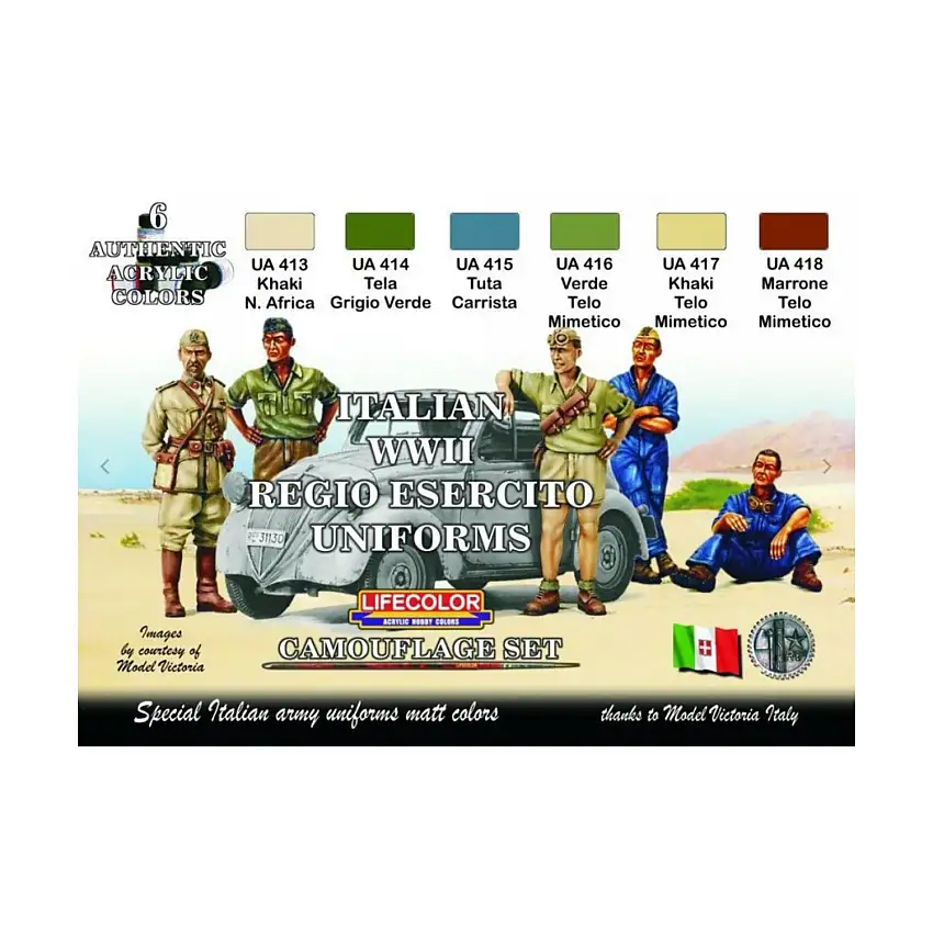 Regio Esercito WWII Uniforms