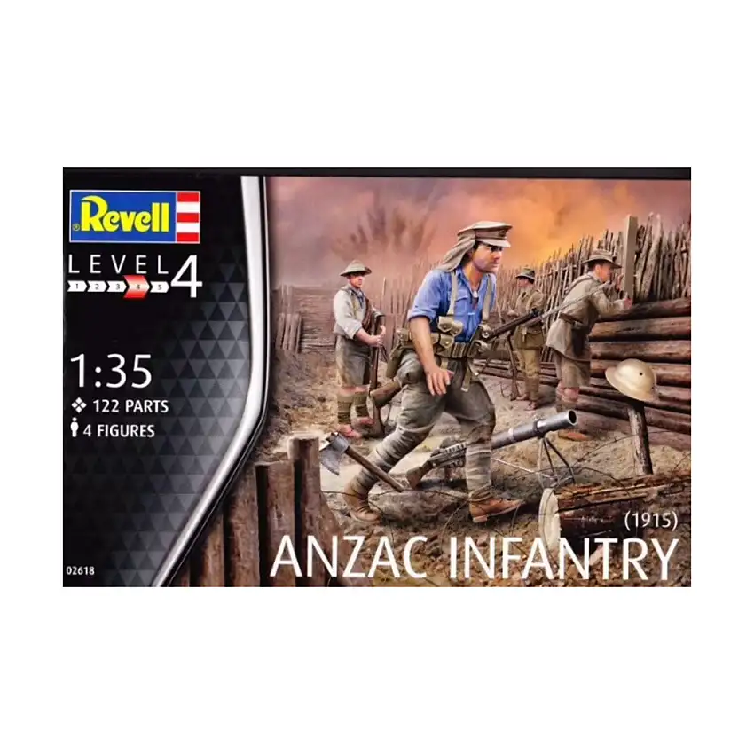 ANZAC Infantry 1915