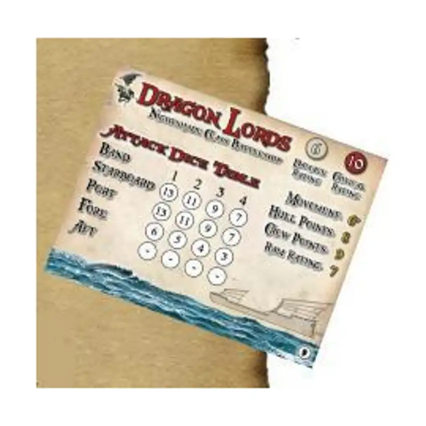 Uncharted Seas Game Cards